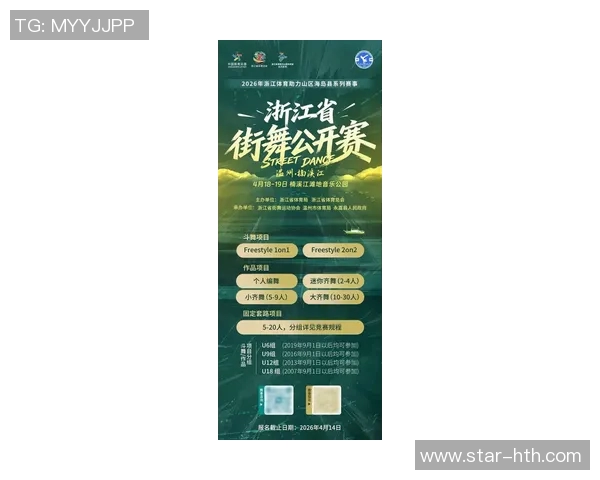 2026年3月份新闻街舞心理素质评比揭晓杭州街舞队荣登第六名榜单